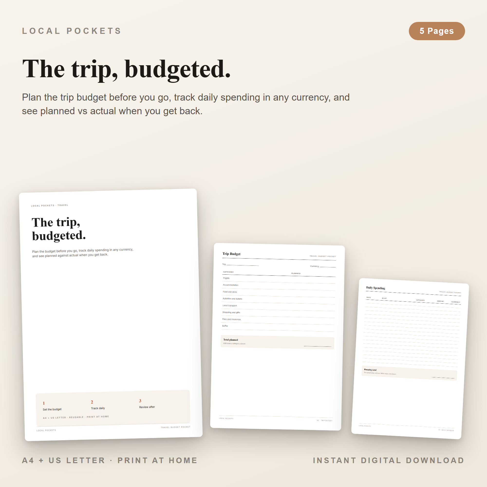 The trip, budgeted.